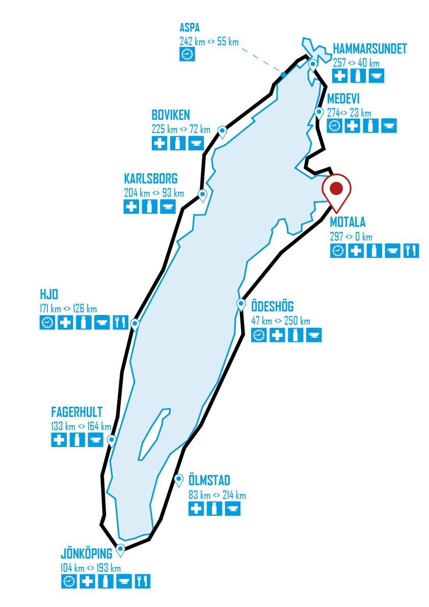 Bankarta Vätternrundan 300 km