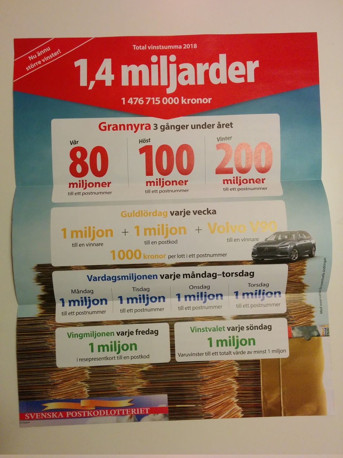 Vinsterna ännu större